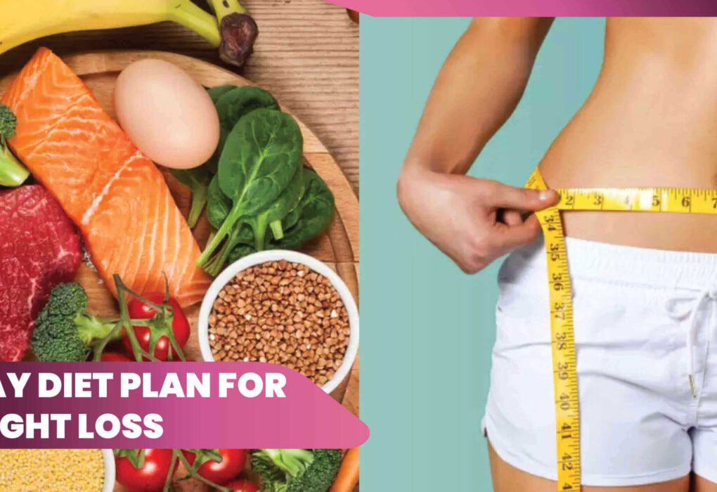 7-Day Indian Weight Loss